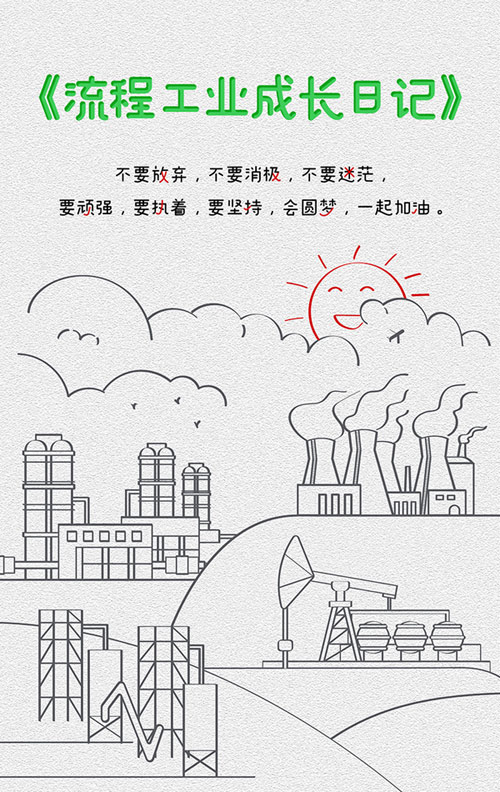 运营优化软件助力节能增效，升级智能工厂的利器